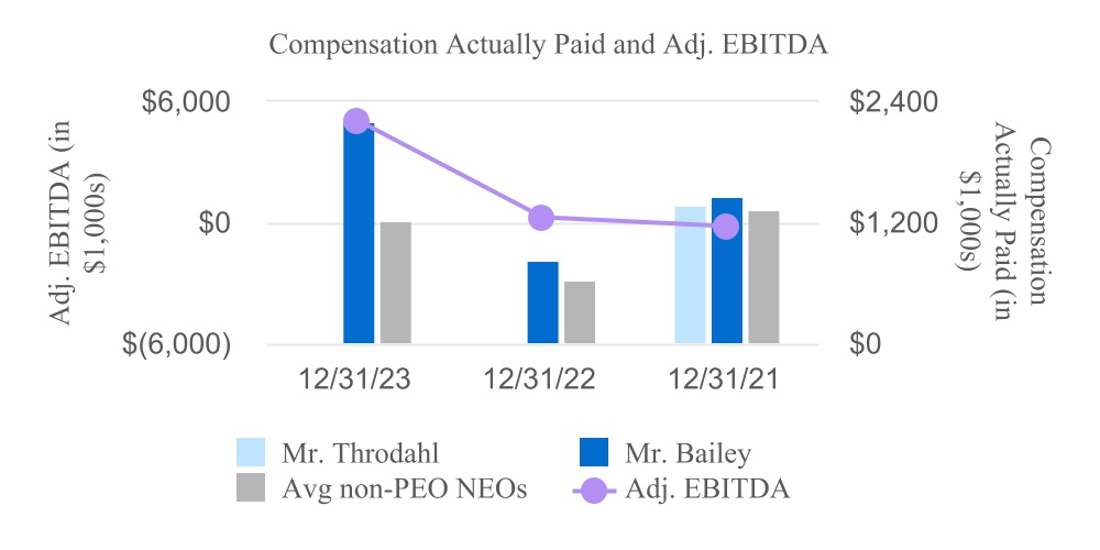 chart-87d21eebfd2145f58b3.jpg